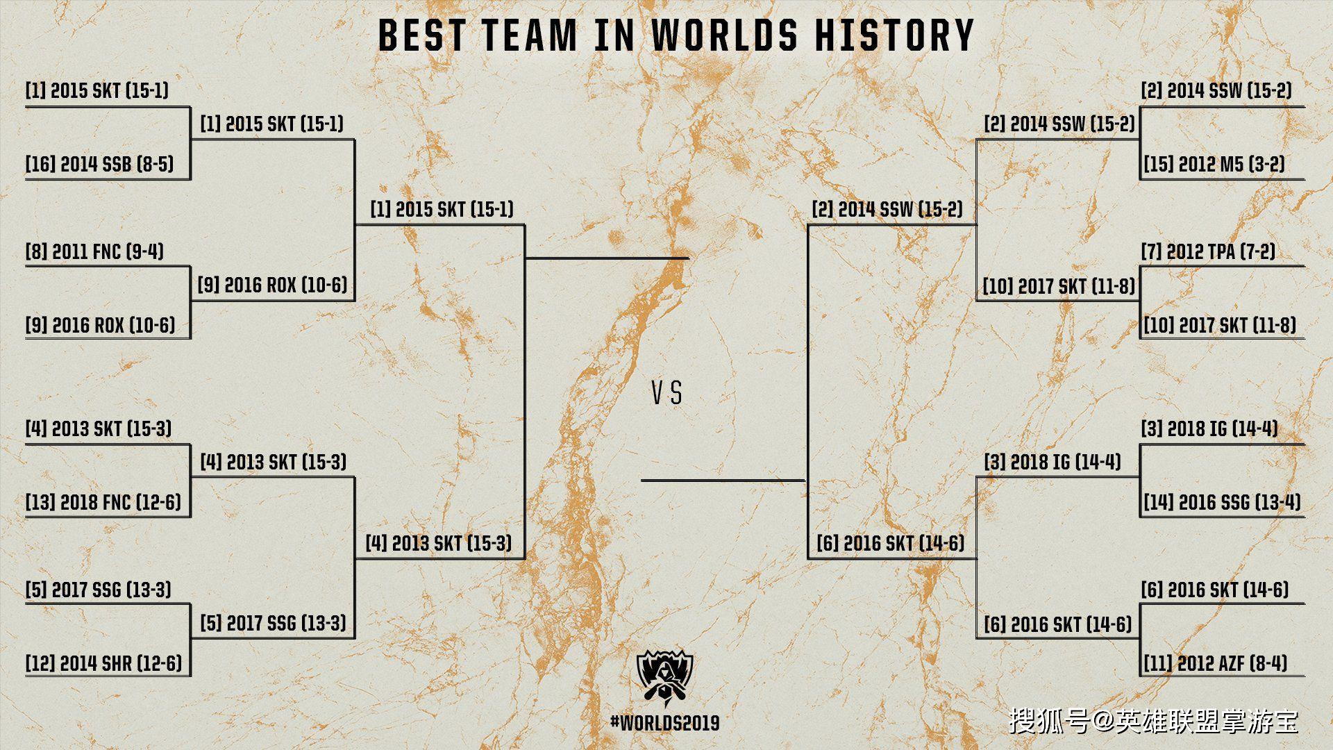 九游app平台Ming重要时刻大比分获胜,SKT带队取胜!的简单介绍