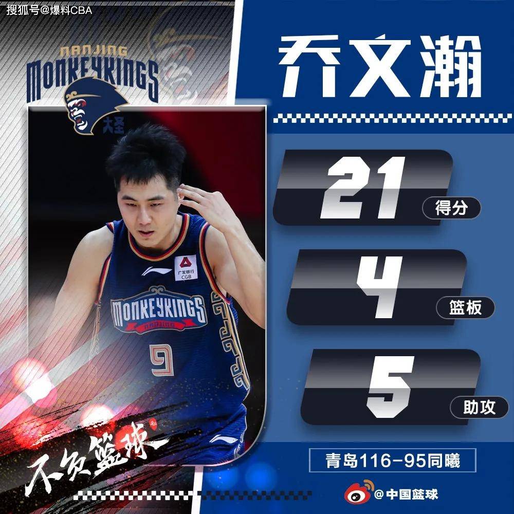 关于转会期巴黎圣日耳曼调整名单以备CBA常规赛，门线救险环节打磨，信心回归，高层口径保持一致的信息